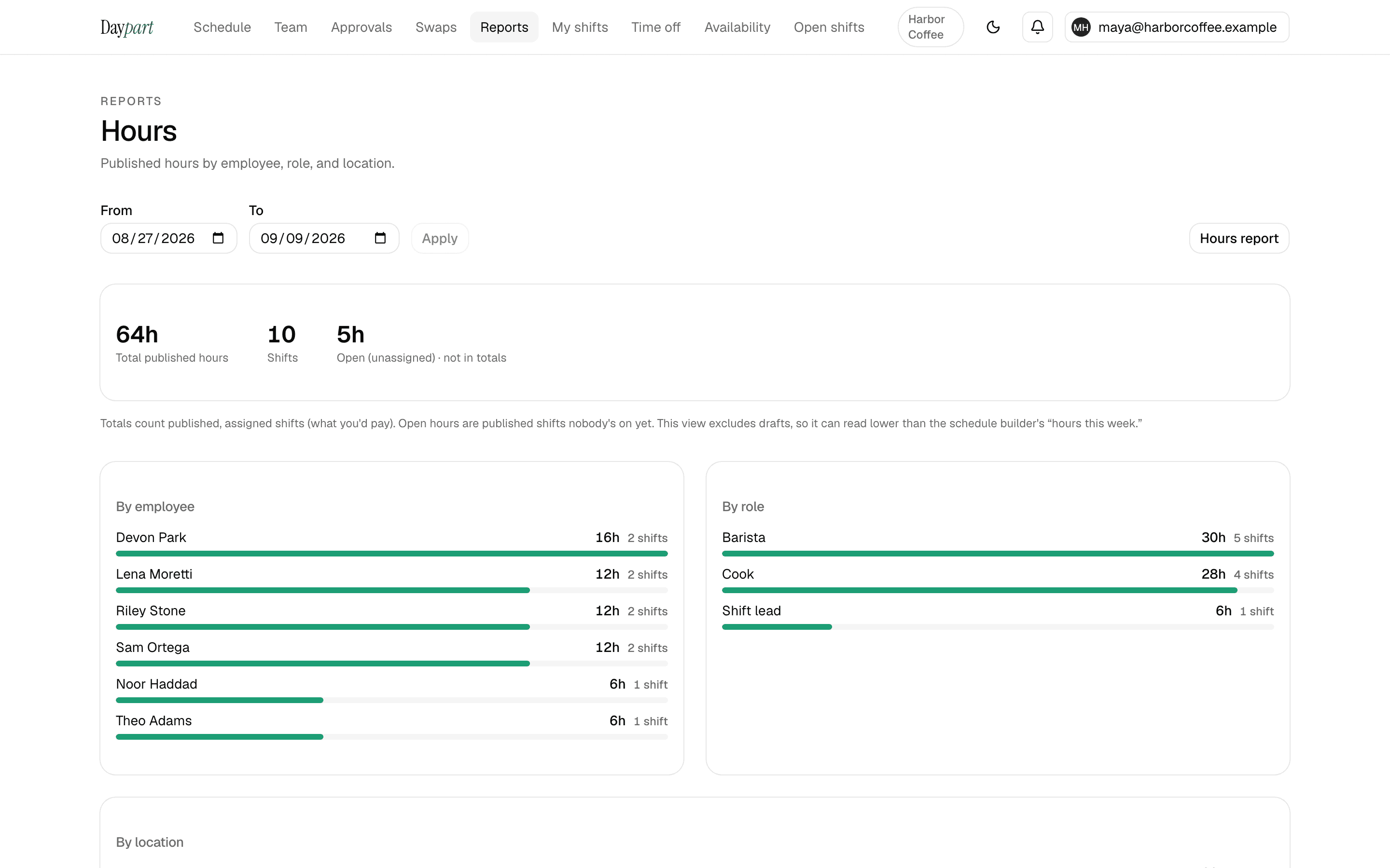 Hours, without the spreadsheet in the Daypart web dashboard