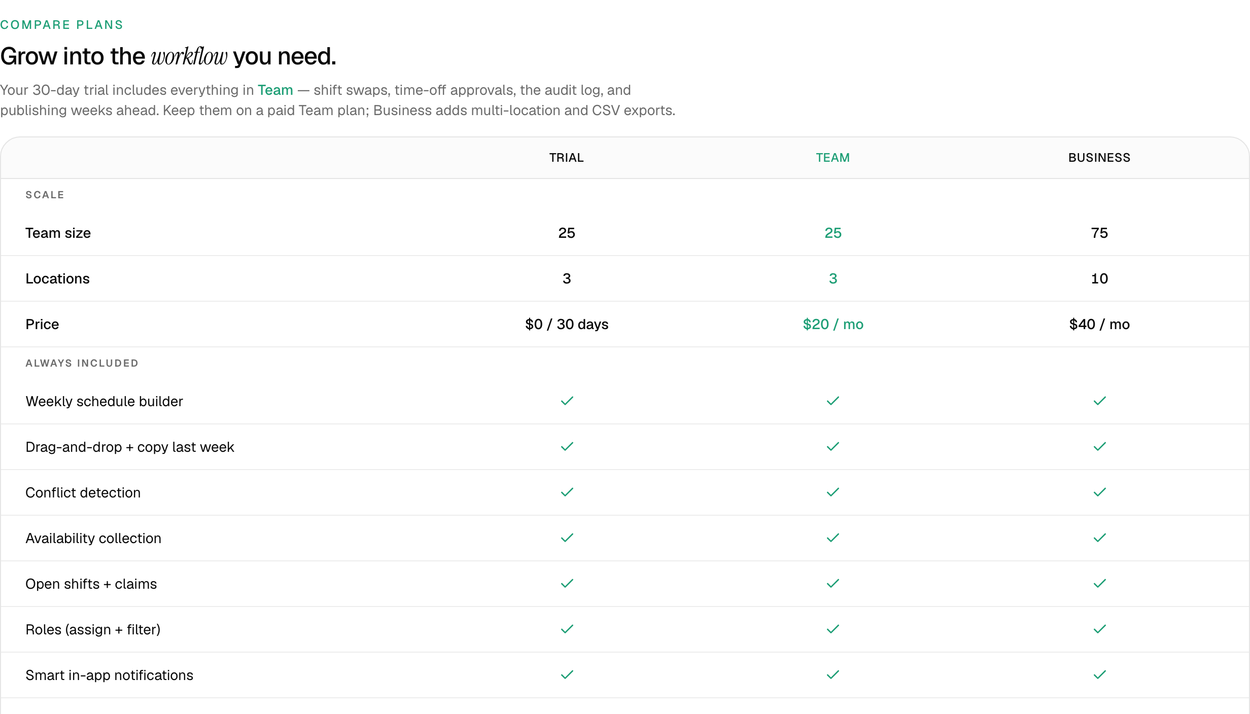 Choosing a paid plan on the billing page